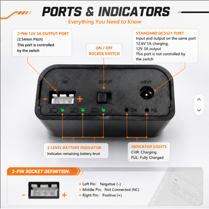 Rechargeable Baja Light + Rear Light Kit